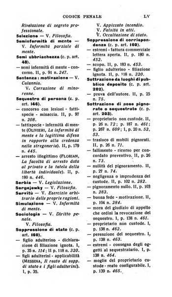 Il dizionario penale rassegna completa di giurisprudenza e dottrina. Parte prima, Codici