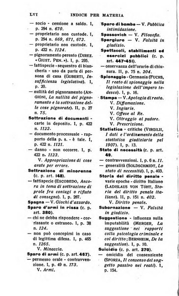 Il dizionario penale rassegna completa di giurisprudenza e dottrina. Parte prima, Codici