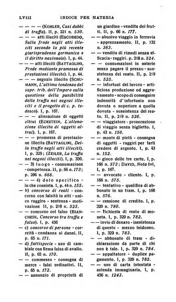 Il dizionario penale rassegna completa di giurisprudenza e dottrina. Parte prima, Codici