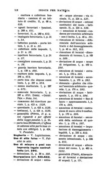 Il dizionario penale rassegna completa di giurisprudenza e dottrina. Parte prima, Codici