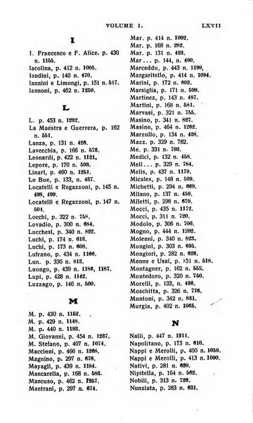 Il dizionario penale rassegna completa di giurisprudenza e dottrina. Parte prima, Codici