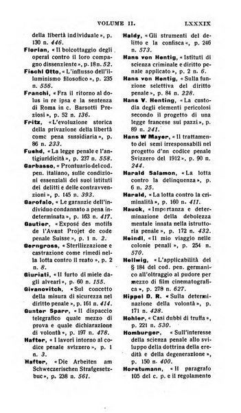 Il dizionario penale rassegna completa di giurisprudenza e dottrina. Parte prima, Codici