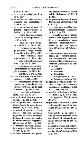 Il dizionario penale rassegna completa di giurisprudenza e dottrina. Parte prima, Codici