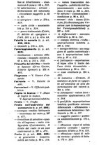 giornale/RML0026344/1915/unico/00000138