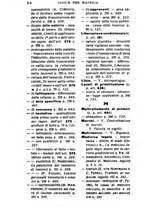 giornale/RML0026344/1916/unico/00000030