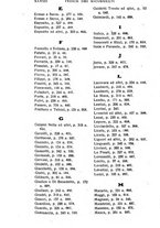 giornale/RML0026344/1916/unico/00000058