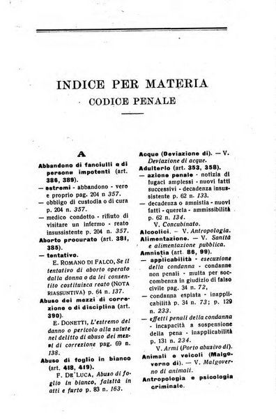 Il dizionario penale rassegna completa di giurisprudenza e dottrina. Parte prima, Codici