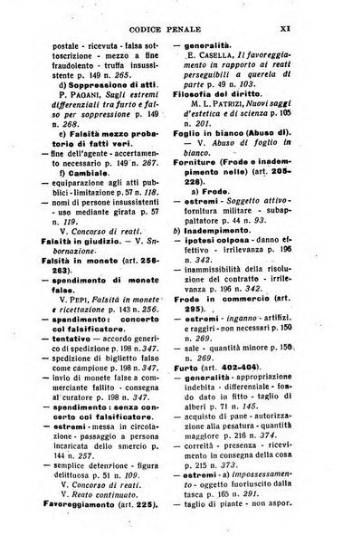 Il dizionario penale rassegna completa di giurisprudenza e dottrina. Parte prima, Codici