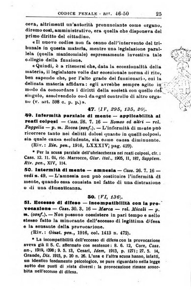 Il dizionario penale rassegna completa di giurisprudenza e dottrina. Parte prima, Codici