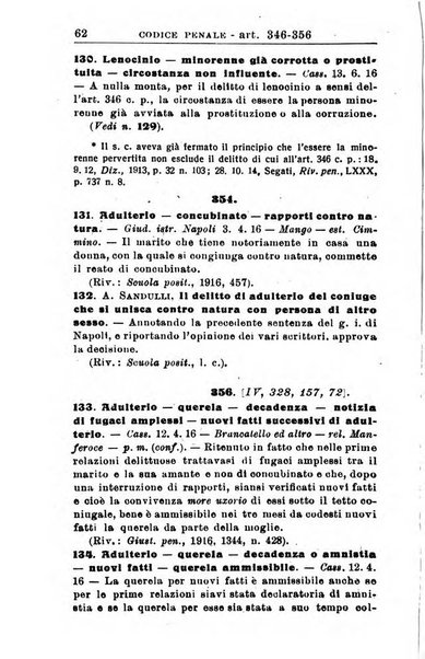 Il dizionario penale rassegna completa di giurisprudenza e dottrina. Parte prima, Codici