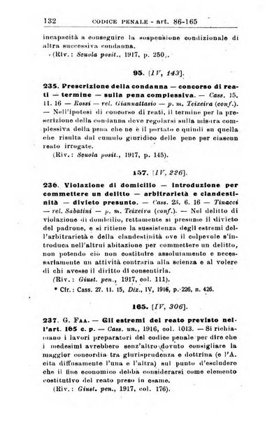 Il dizionario penale rassegna completa di giurisprudenza e dottrina. Parte prima, Codici