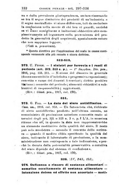 Il dizionario penale rassegna completa di giurisprudenza e dottrina. Parte prima, Codici