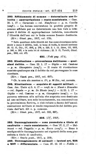 Il dizionario penale rassegna completa di giurisprudenza e dottrina. Parte prima, Codici