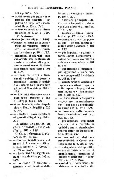 Il dizionario penale rassegna completa di giurisprudenza e dottrina. Parte prima, Codici