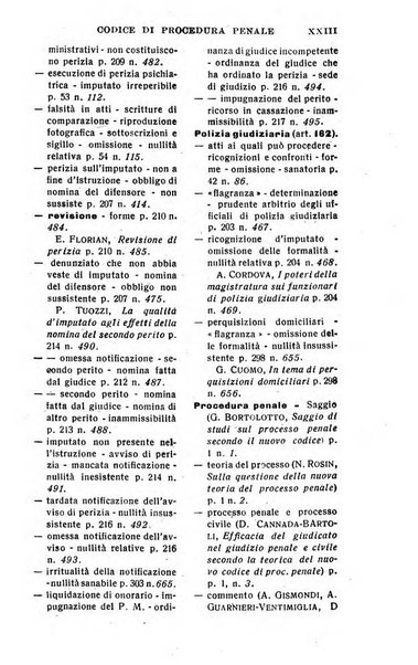 Il dizionario penale rassegna completa di giurisprudenza e dottrina. Parte prima, Codici