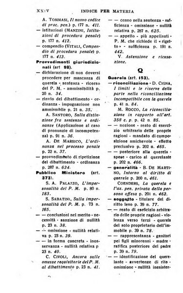 Il dizionario penale rassegna completa di giurisprudenza e dottrina. Parte prima, Codici