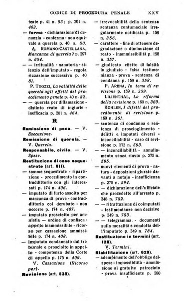 Il dizionario penale rassegna completa di giurisprudenza e dottrina. Parte prima, Codici