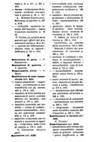 giornale/RML0026344/1917/unico/00000299
