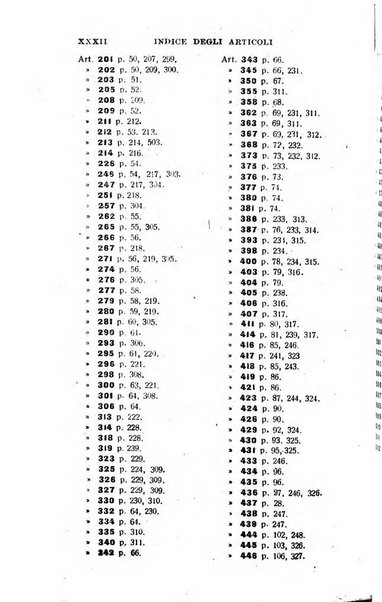 Il dizionario penale rassegna completa di giurisprudenza e dottrina. Parte prima, Codici