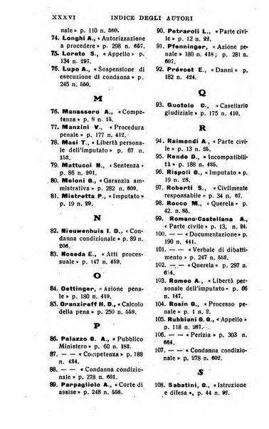 Il dizionario penale rassegna completa di giurisprudenza e dottrina. Parte prima, Codici