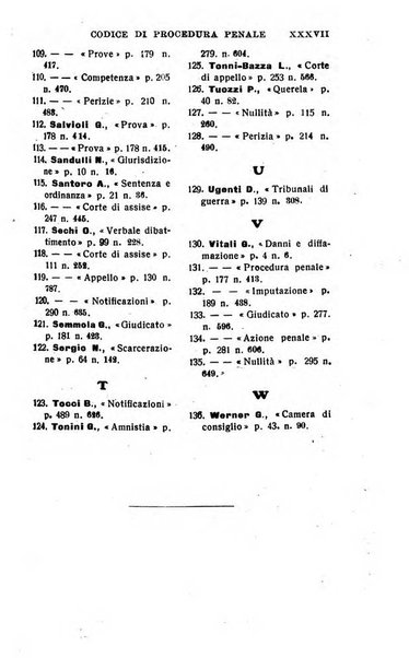 Il dizionario penale rassegna completa di giurisprudenza e dottrina. Parte prima, Codici