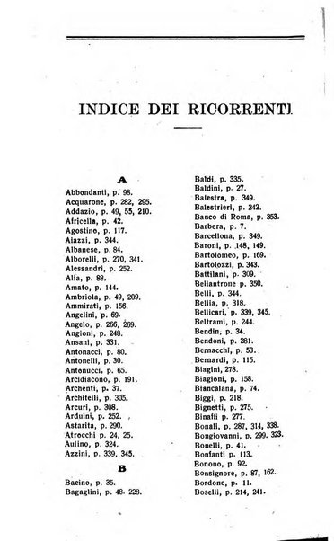 Il dizionario penale rassegna completa di giurisprudenza e dottrina. Parte prima, Codici