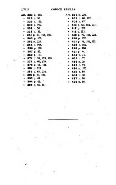 Il dizionario penale rassegna completa di giurisprudenza e dottrina. Parte prima, Codici