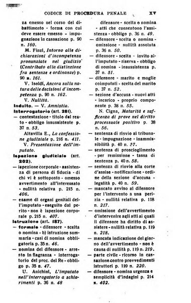 Il dizionario penale rassegna completa di giurisprudenza e dottrina. Parte prima, Codici