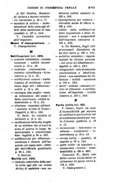 Il dizionario penale rassegna completa di giurisprudenza e dottrina. Parte prima, Codici