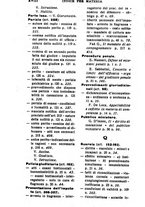 giornale/RML0026344/1918/unico/00000292