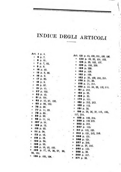 Il dizionario penale rassegna completa di giurisprudenza e dottrina. Parte prima, Codici