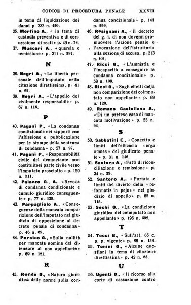 Il dizionario penale rassegna completa di giurisprudenza e dottrina. Parte prima, Codici