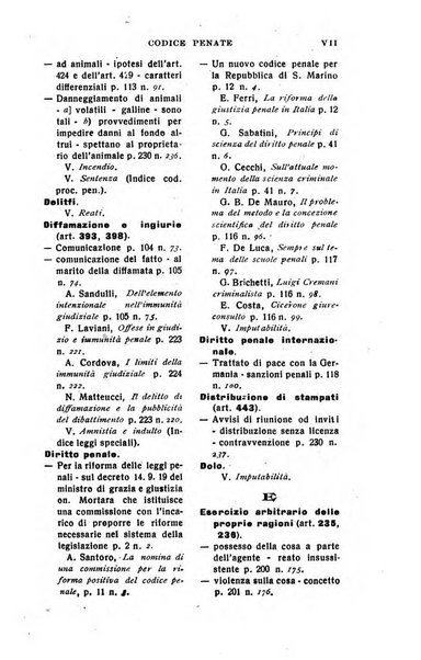 Il dizionario penale rassegna completa di giurisprudenza e dottrina. Parte prima, Codici