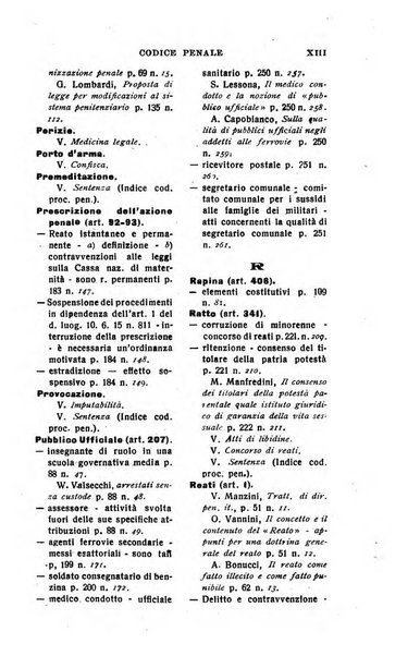 Il dizionario penale rassegna completa di giurisprudenza e dottrina. Parte prima, Codici