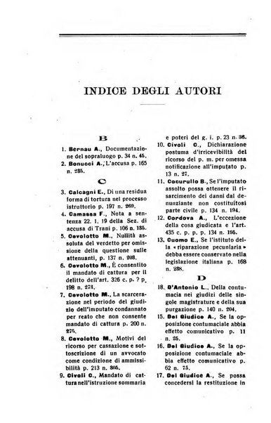 Il dizionario penale rassegna completa di giurisprudenza e dottrina. Parte prima, Codici