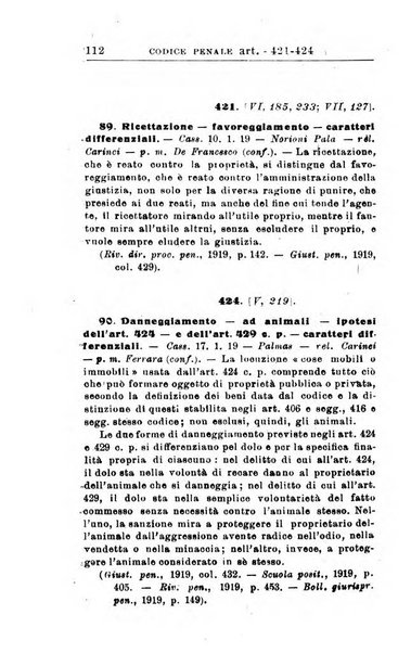 Il dizionario penale rassegna completa di giurisprudenza e dottrina. Parte prima, Codici