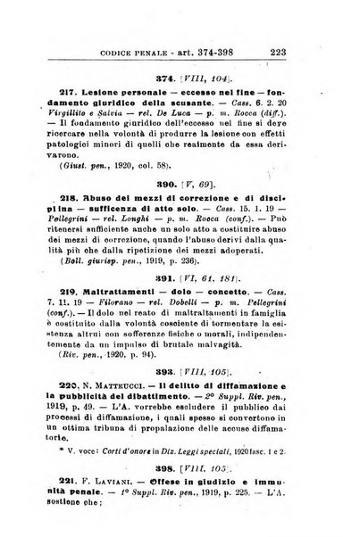 Il dizionario penale rassegna completa di giurisprudenza e dottrina. Parte prima, Codici