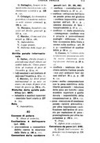 giornale/RML0026344/1921/unico/00000017