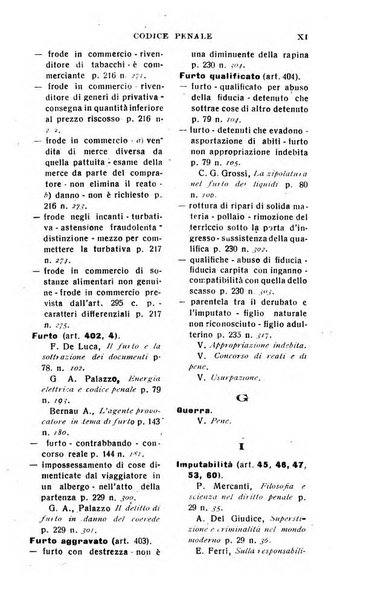 Il dizionario penale rassegna completa di giurisprudenza e dottrina. Parte prima, Codici