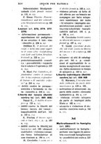 giornale/RML0026344/1921/unico/00000024