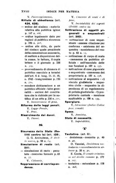 Il dizionario penale rassegna completa di giurisprudenza e dottrina. Parte prima, Codici