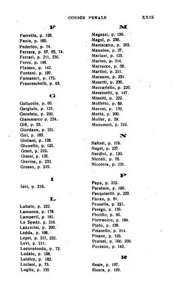 Il dizionario penale rassegna completa di giurisprudenza e dottrina. Parte prima, Codici