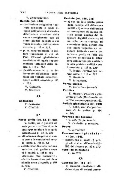 Il dizionario penale rassegna completa di giurisprudenza e dottrina. Parte prima, Codici