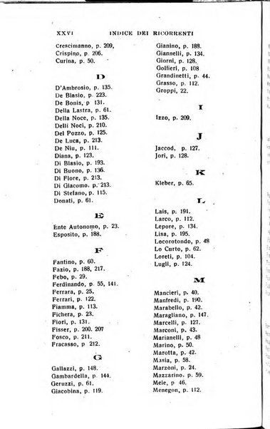 Il dizionario penale rassegna completa di giurisprudenza e dottrina. Parte prima, Codici