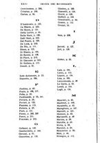 giornale/RML0026344/1921/unico/00000068