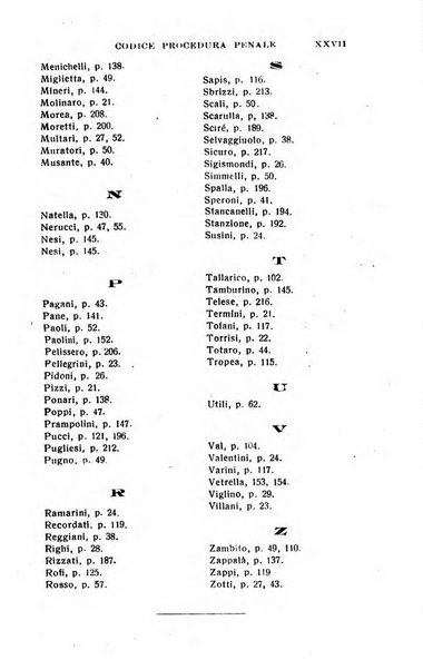 Il dizionario penale rassegna completa di giurisprudenza e dottrina. Parte prima, Codici