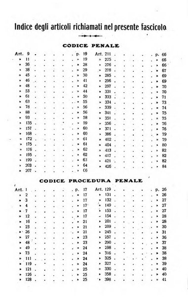 Il dizionario penale rassegna completa di giurisprudenza e dottrina. Parte prima, Codici