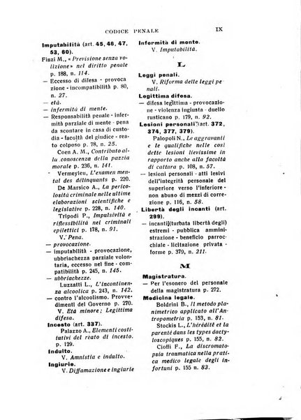 Il dizionario penale rassegna completa di giurisprudenza e dottrina. Parte prima, Codici