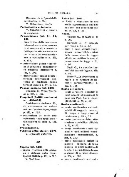 Il dizionario penale rassegna completa di giurisprudenza e dottrina. Parte prima, Codici