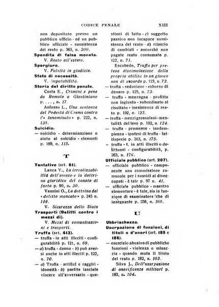 Il dizionario penale rassegna completa di giurisprudenza e dottrina. Parte prima, Codici